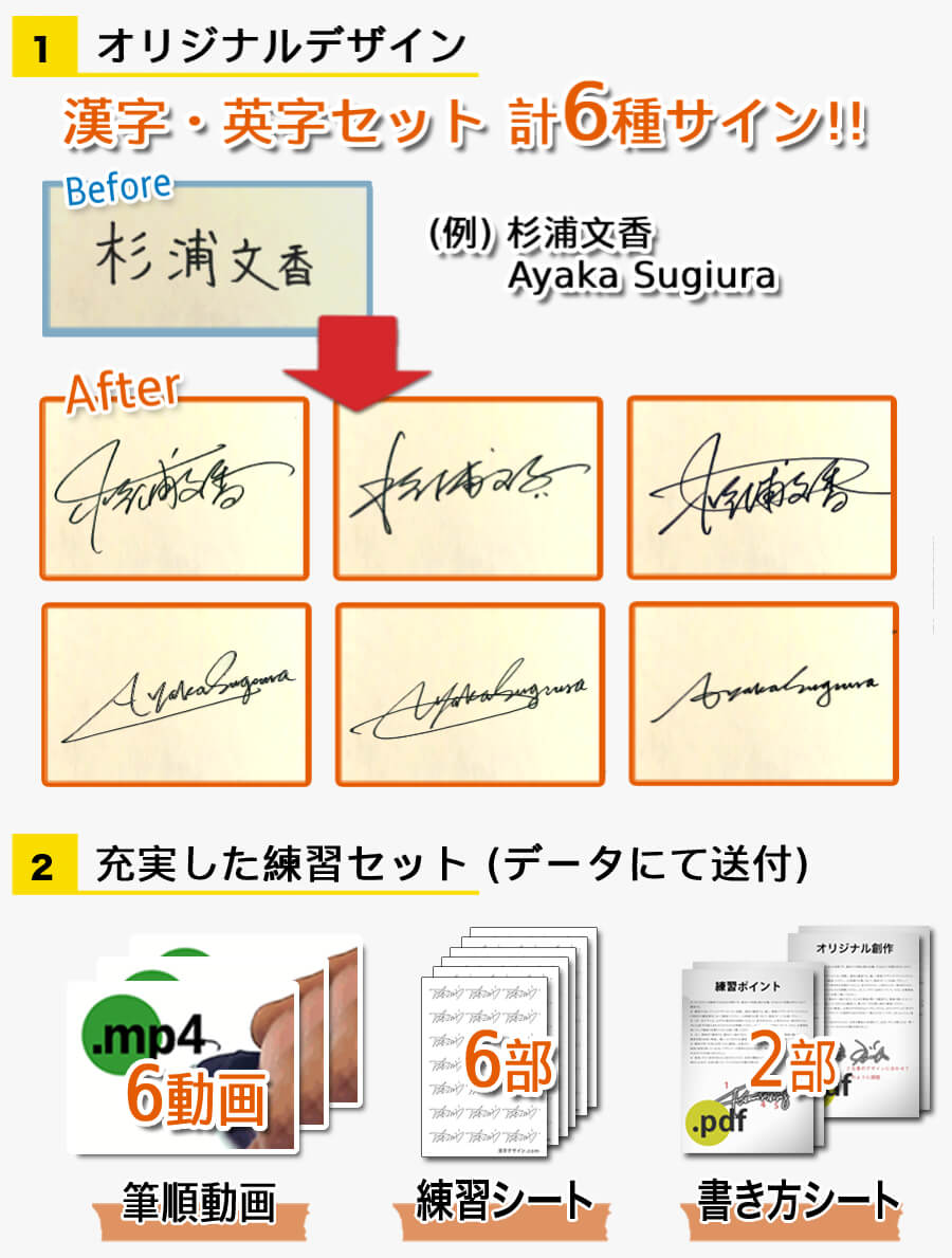 漢字サイン作成に役立つポイントを解説